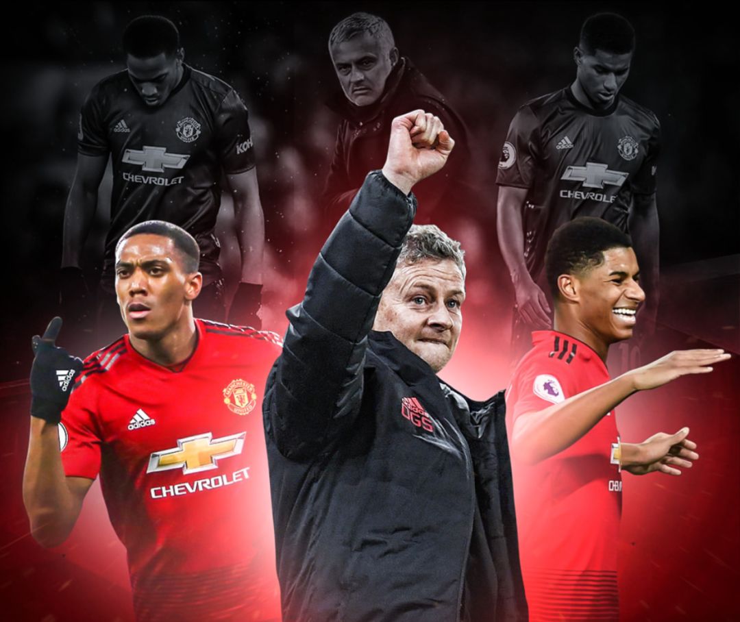 未来展望 未来展望